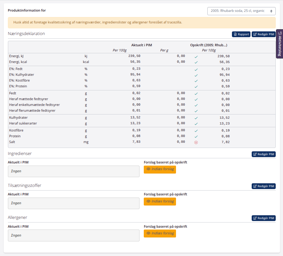 Opskrift: Produktionsinformation
