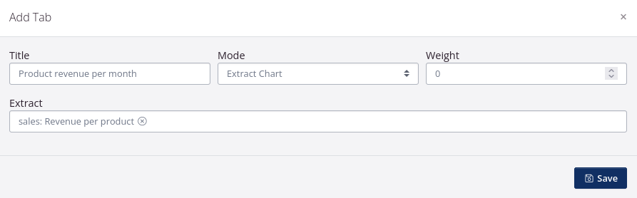 Example tab in a panel