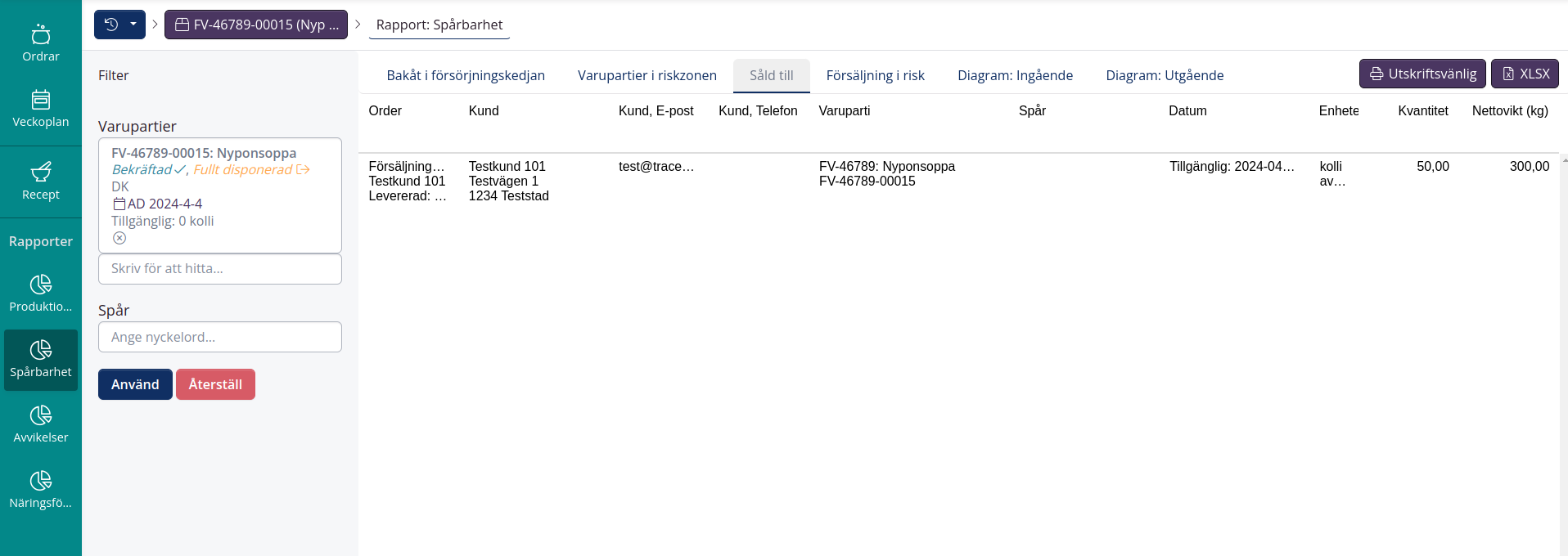 Spårbarhetsrapporten exempel