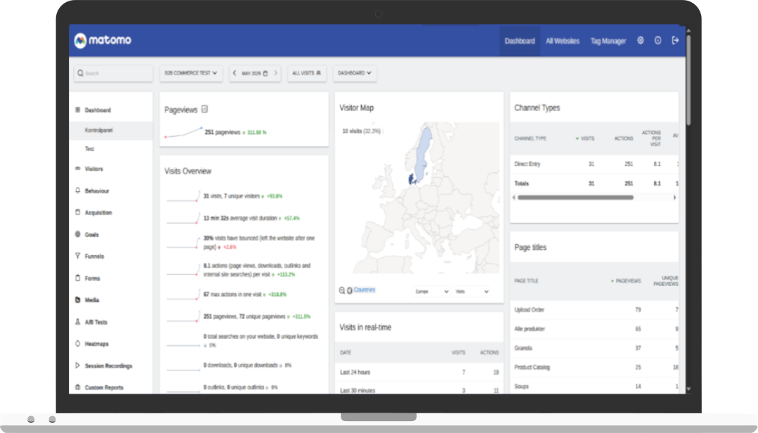 Now you can collect visitor data from your B2B Commerce site