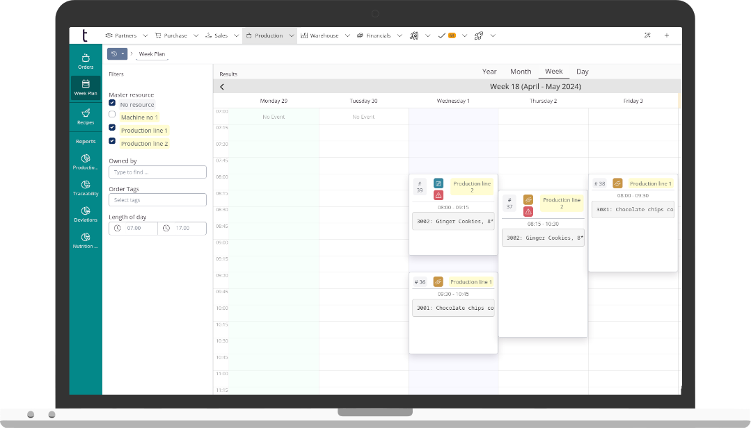 New week plan for production planning