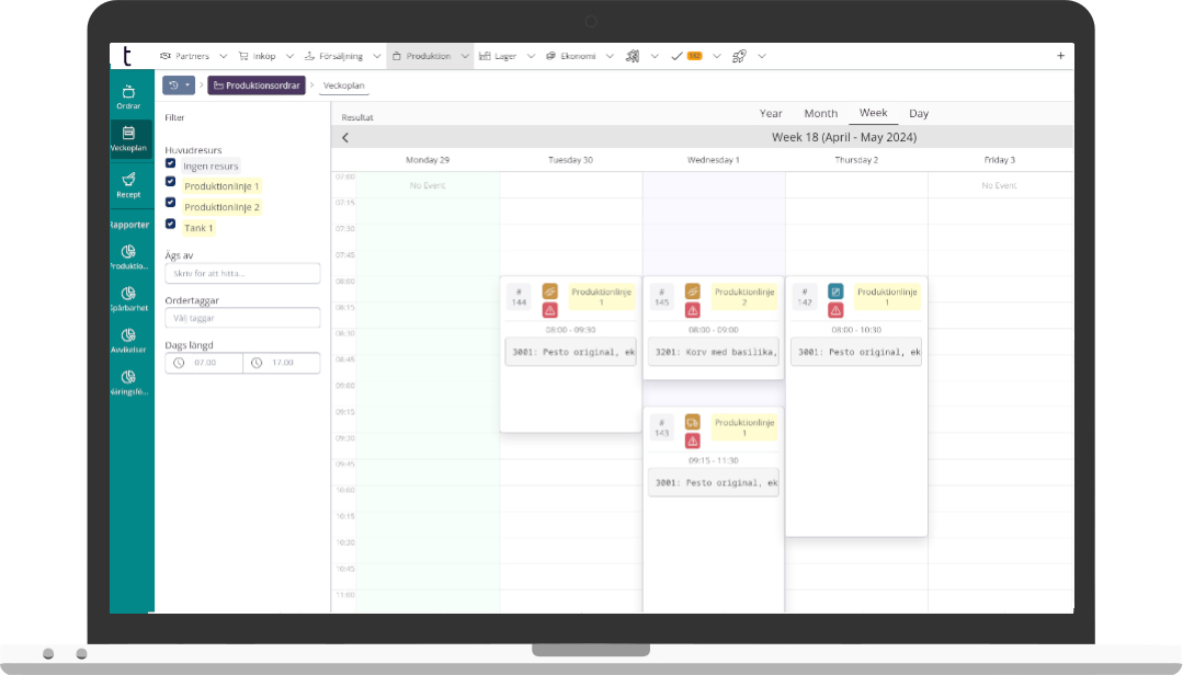 Veckoplanen i tracezilla